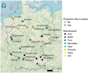 Validation of the Indicator