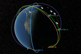 Sentiboard Acquisitions Status