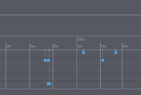 Sentiboard Processors Releases