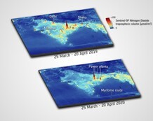 Sentinel-5P concentrations over India