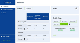 Sentinel Hub Services Dashboard