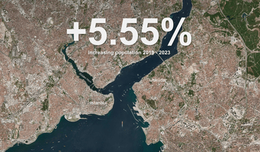 Sentinel-2 image of Istanbul, Turkey September 2019-2023